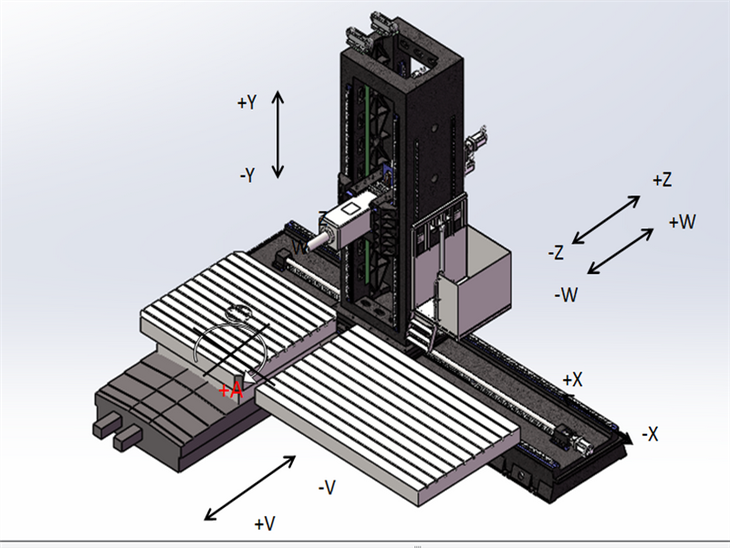 Floor-type Milling Machine